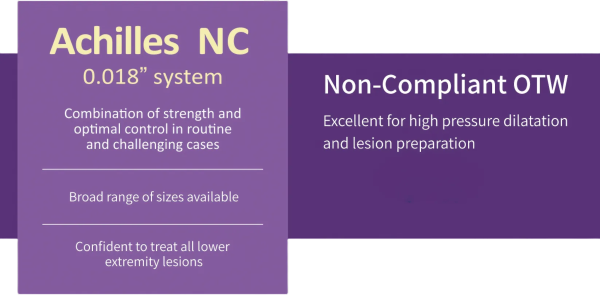 Achilles NC
