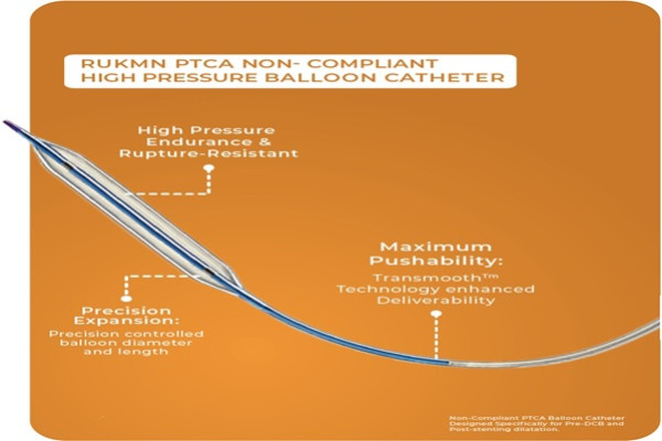 Rukmn Non-Compliant PTCA Balloon Catheter